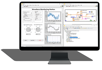 Software Bundles