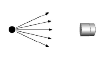 Free-Field Microphone
