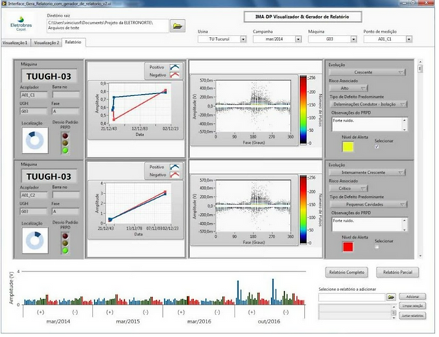 LabVIEW UI