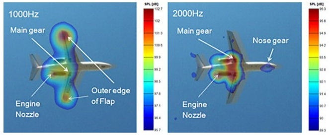 Visualized noise sources
