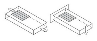 Axial Strain Measurement