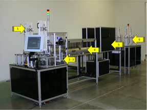 Using CompactRIO to Automate the Hydrophobic Coating of Cartridges