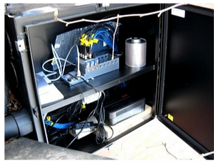 CompactRIO Monitoring System 