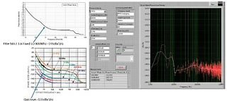 Synthesizer phase noise I.