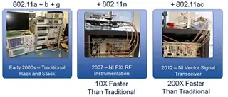 FPGA