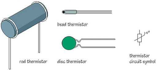 Thermistor Configurations