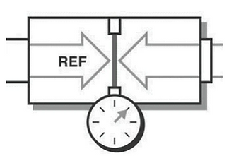Differential Pressure Measurement