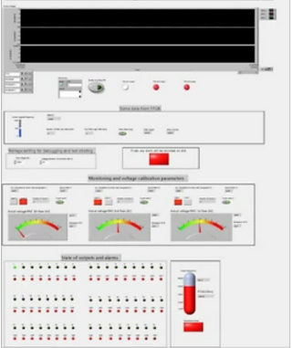 LabVIEW User Interface
