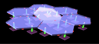 M1 system