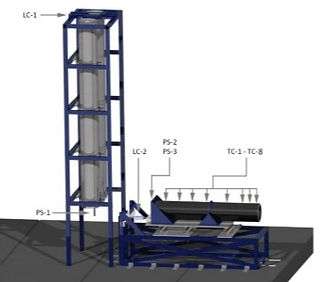 STRATOS II Rocket Launchpad
