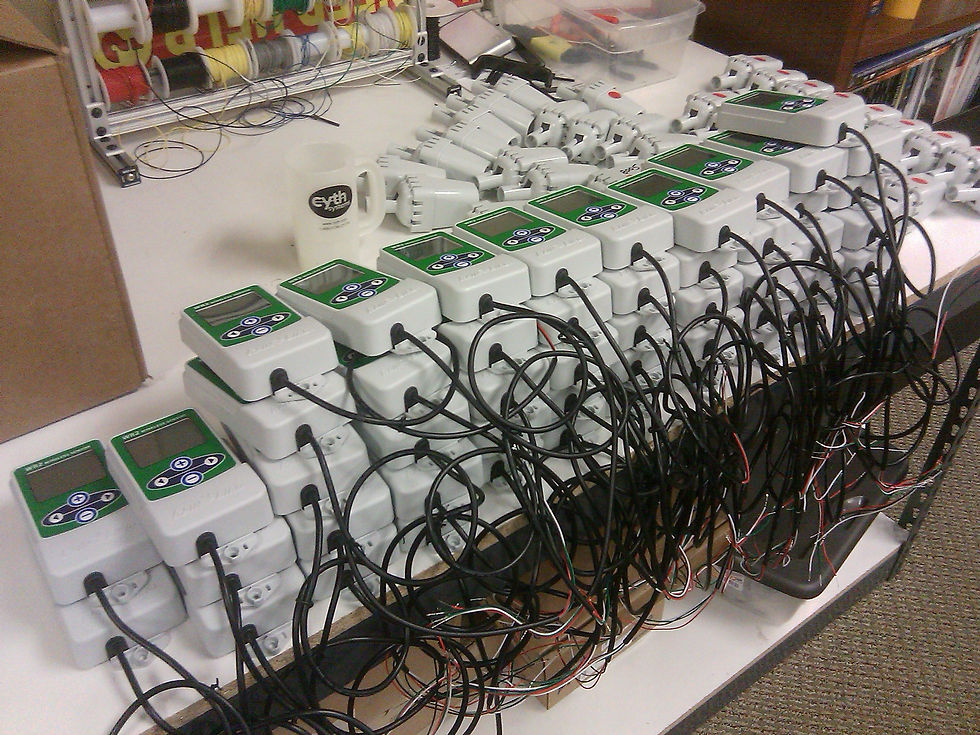 40+ irrigation control panels 