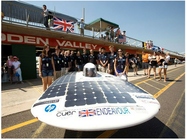 Car solar panels