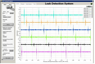  Vibration Signals 