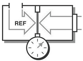 Gauge Pressure Measurement