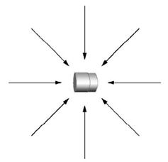 Random-Incidence Microphone