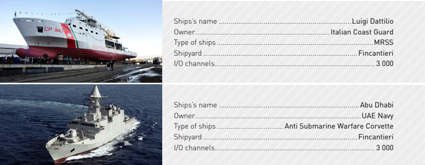 Vessels currently employing Seastema naval automation technology.