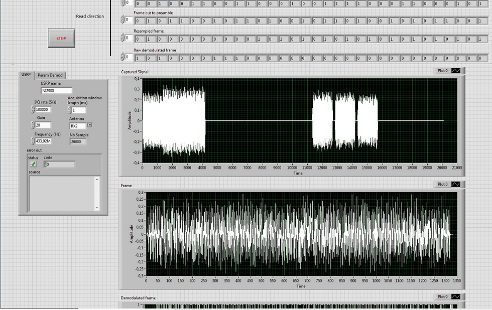 LabVIEW UI of RF Vector Signal
