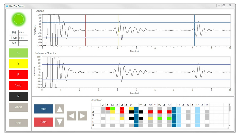 Live Test Screen of the Software Application