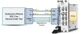 Qualcomm Atheros