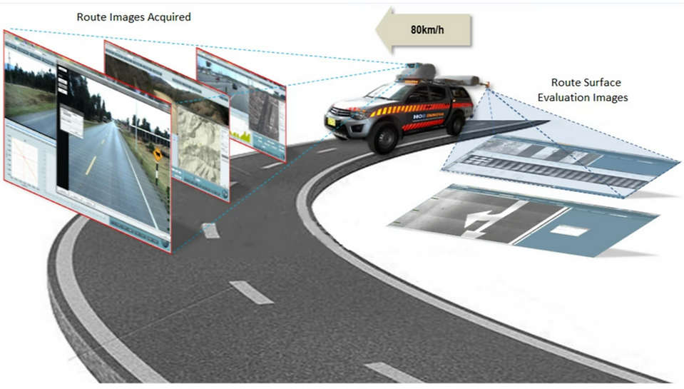 Road Inspections II